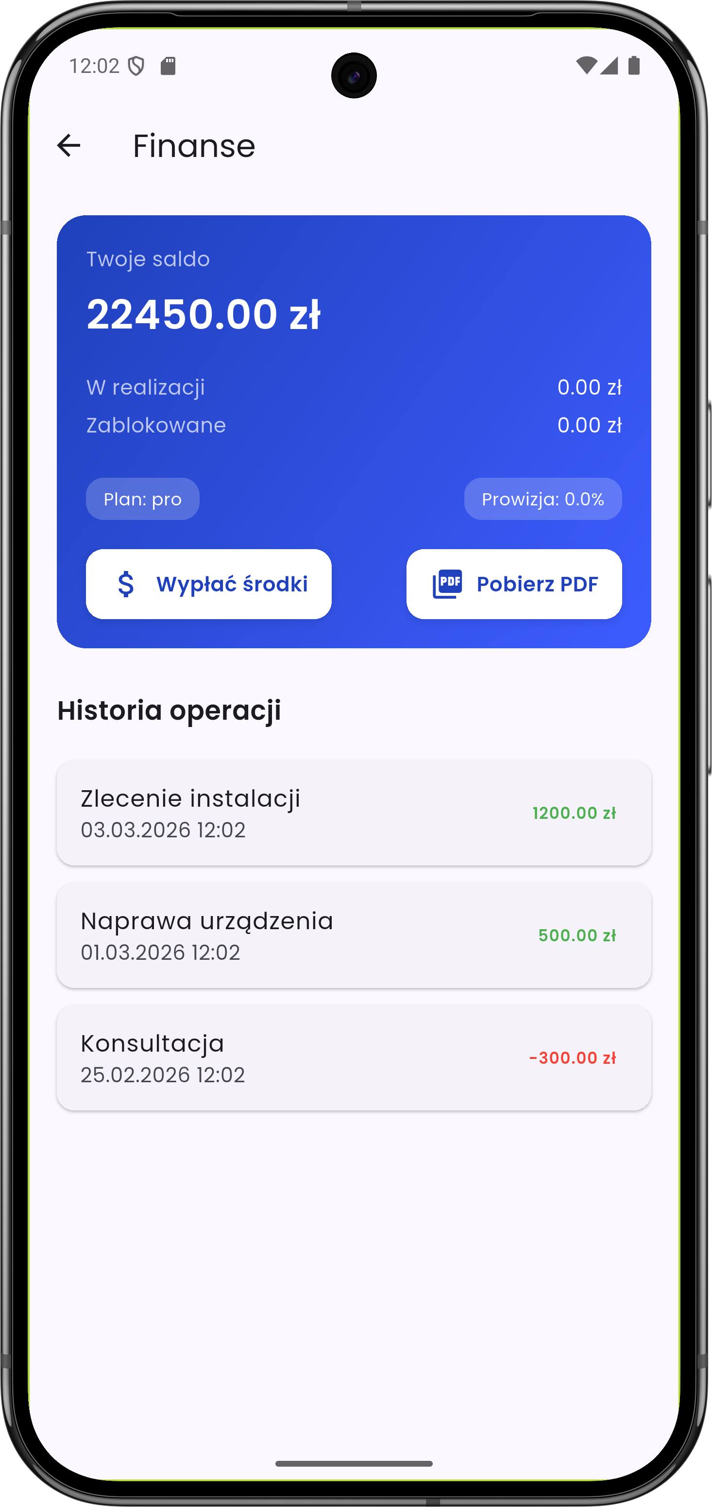 Proces składania zlecenia